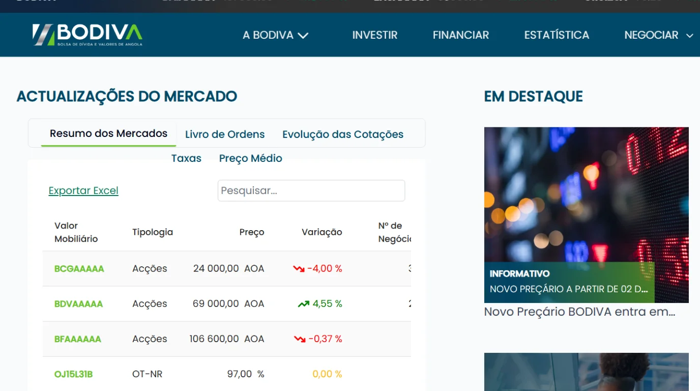 Como comprar ações na BODIVA: Guia completo para investir em Angola