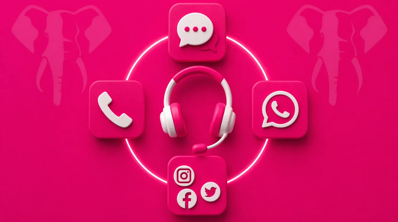 Apoio ao cliente Elephant Bet: Como funciona? Onde reclamar para ser ouvido?